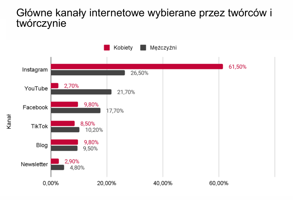 Kopia – Wymagany poziom znajomosci j