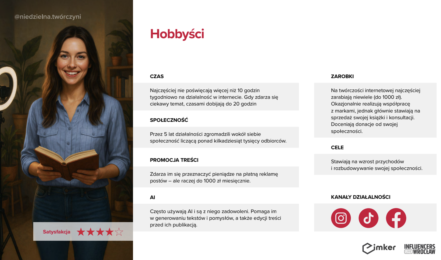 Trzy ścieżki twórczości w internecie. Kim są Hobbyści, Dorabiający i Zawodowcy? Ile zarabi