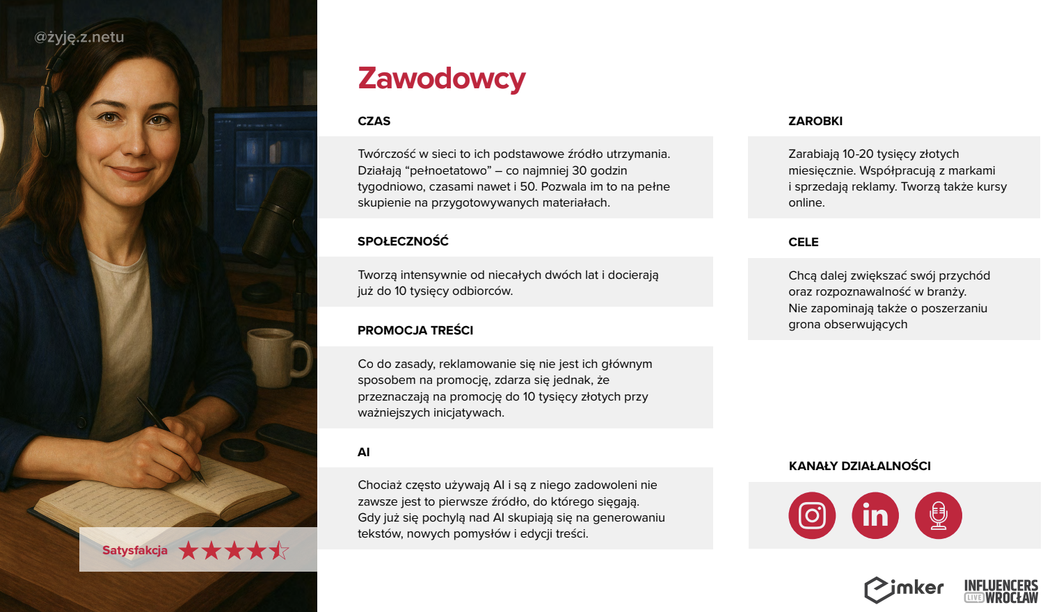 Trzy ścieżki twórczości w internecie. Kim są Hobbyści, Dorabiający i Zawodowcy? Ile zarabi